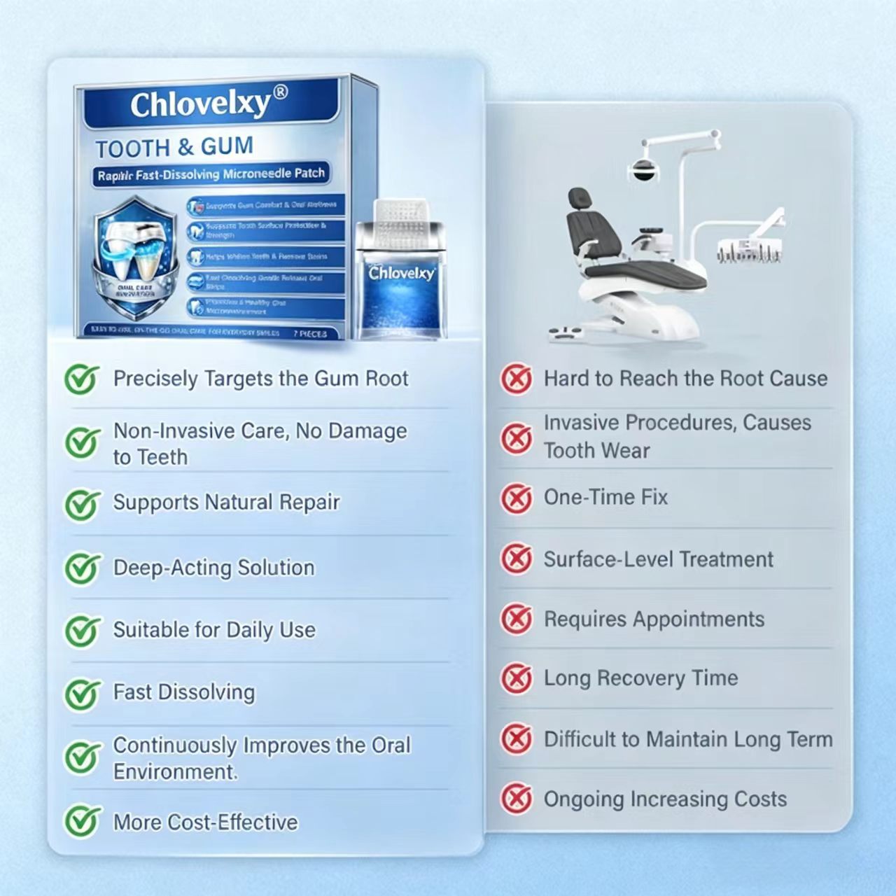 Lumina Tooth & Gum Repair Fast-Dissolving Microneedle Patch✨ (𝟓-𝐢𝐧-𝟏 💎 𝐑𝐞𝐛𝐮𝐢𝐥𝐝 𝐄𝐧𝐚𝐦𝐞𝐥 & 𝐃𝐞𝐧𝐭𝐢𝐧 • 𝐒𝐭𝐫𝐞𝐧𝐠𝐭𝐡𝐞𝐧 𝐆𝐮𝐦𝐬 • 𝐄𝐫𝐚𝐝𝐢𝐜𝐚𝐭𝐞 𝐓𝐚𝐫𝐭𝐚𝐫 & 𝐎𝐝𝐨𝐫 • 𝐖𝐡𝐢𝐭𝐞𝐧𝐢𝐧𝐠 • 𝐒𝐭𝐨𝐩 𝐓𝐨𝐨𝐭𝐡 𝐒𝐞𝐧𝐬𝐢𝐭𝐢𝐯𝐢𝐭𝐲)