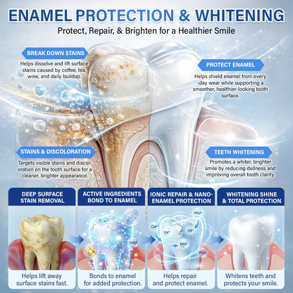 Lumina Tooth & Gum Repair Fast-Dissolving Microneedle Patch✨ (𝟓-𝐢𝐧-𝟏 💎 𝐑𝐞𝐛𝐮𝐢𝐥𝐝 𝐄𝐧𝐚𝐦𝐞𝐥 & 𝐃𝐞𝐧𝐭𝐢𝐧 • 𝐒𝐭𝐫𝐞𝐧𝐠𝐭𝐡𝐞𝐧 𝐆𝐮𝐦𝐬 • 𝐄𝐫𝐚𝐝𝐢𝐜𝐚𝐭𝐞 𝐓𝐚𝐫𝐭𝐚𝐫 & 𝐎𝐝𝐨𝐫 • 𝐖𝐡𝐢𝐭𝐞𝐧𝐢𝐧𝐠 • 𝐒𝐭𝐨𝐩 𝐓𝐨𝐨𝐭𝐡 𝐒𝐞𝐧𝐬𝐢𝐭𝐢𝐯𝐢𝐭𝐲)