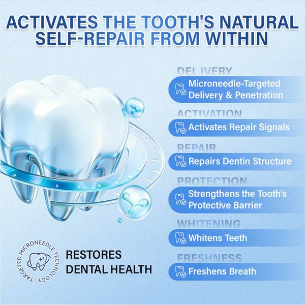 Lumina Tooth & Gum Repair Fast-Dissolving Microneedle Patch✨ (𝟓-𝐢𝐧-𝟏 💎 𝐑𝐞𝐛𝐮𝐢𝐥𝐝 𝐄𝐧𝐚𝐦𝐞𝐥 & 𝐃𝐞𝐧𝐭𝐢𝐧 • 𝐒𝐭𝐫𝐞𝐧𝐠𝐭𝐡𝐞𝐧 𝐆𝐮𝐦𝐬 • 𝐄𝐫𝐚𝐝𝐢𝐜𝐚𝐭𝐞 𝐓𝐚𝐫𝐭𝐚𝐫 & 𝐎𝐝𝐨𝐫 • 𝐖𝐡𝐢𝐭𝐞𝐧𝐢𝐧𝐠 • 𝐒𝐭𝐨𝐩 𝐓𝐨𝐨𝐭𝐡 𝐒𝐞𝐧𝐬𝐢𝐭𝐢𝐯𝐢𝐭𝐲)