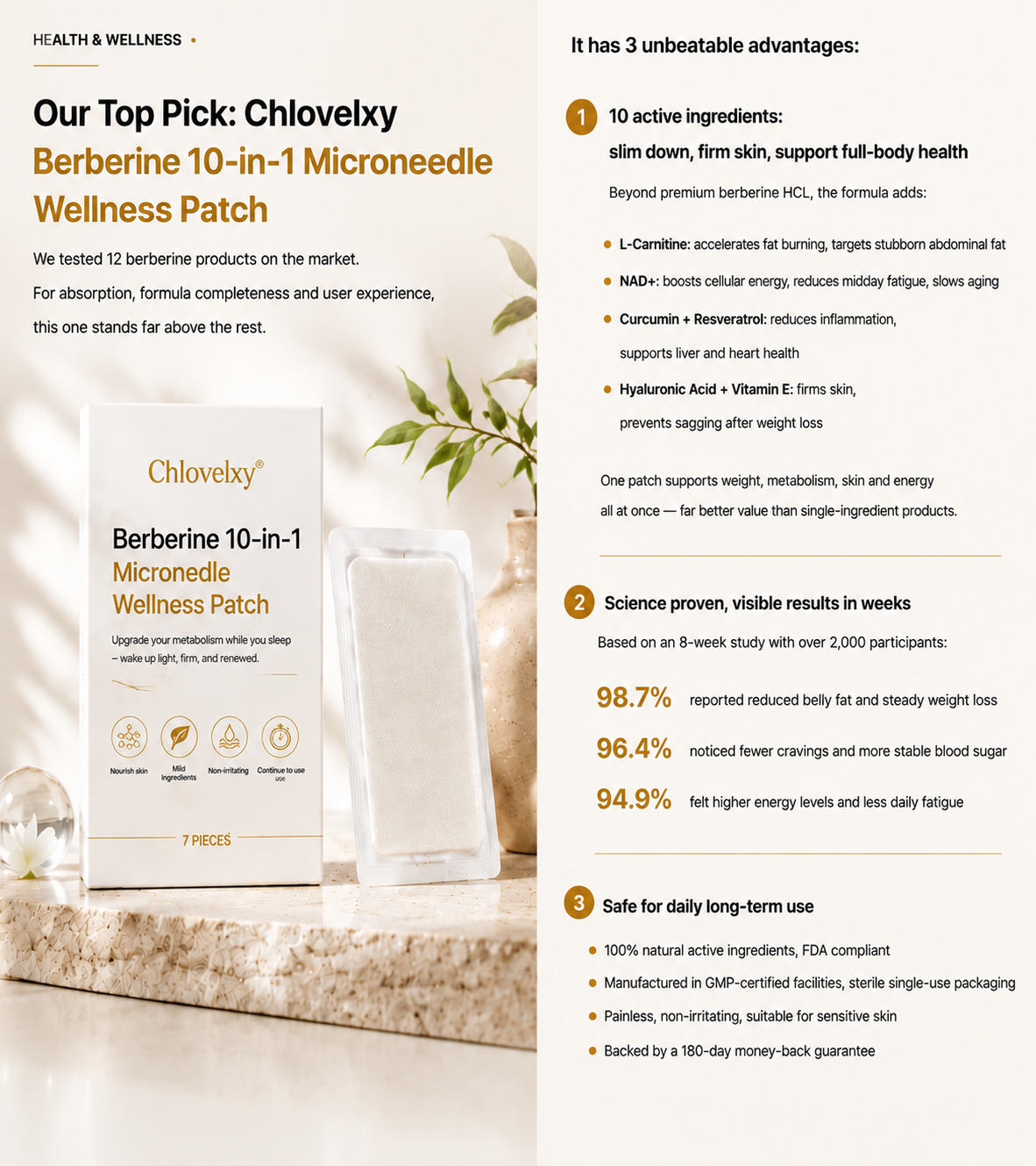 Chlovelxy® SlimTarget Microneedle Patches | Targeted Body Sculpt Support Patches