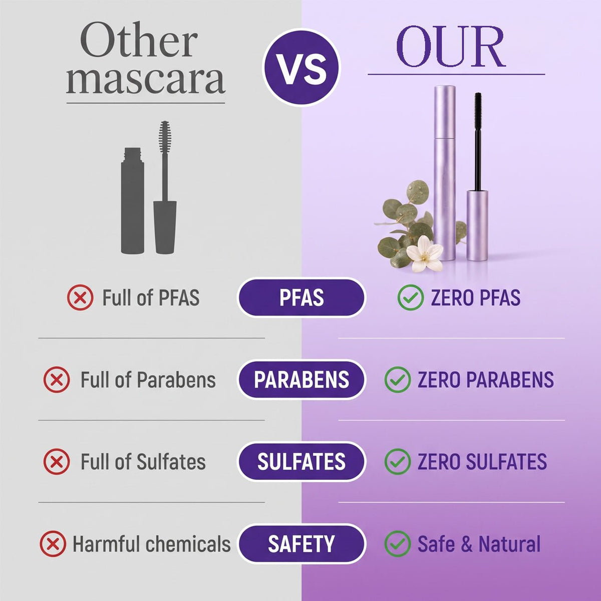 💖Trusted-by-over-50-000-women💖 Mascara - For Mature Lashes - Chlovelxy