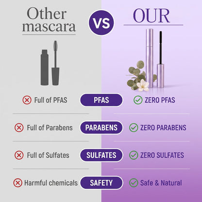 💖Trusted-by-over-50-000-women💖 Mascara - For Mature Lashes - Chlovelxy