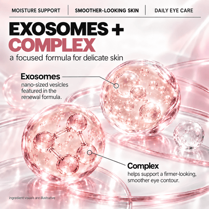 💖Trusted-by-over-50-000-women💖 Eye Renewal Crème - Chlovelxy